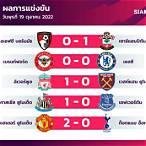 ผลบอลยูฟ่าแชมป์เปียนลีกเมื่อคืน